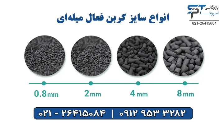 انواع سایز کربن فعال میله ای - بازرگانی اسپوتا