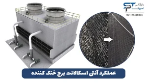 آنتی اسکالانت برج خنک کننده 3 عملکرد آنتی اسکالانت برج خنک کننده - بازرگانی اسپوتا