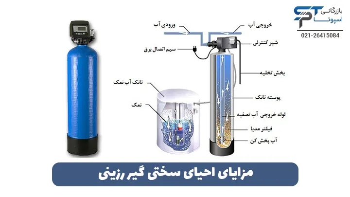 مزایای احیای سختی گیر رزینی نسبت به تعویض رزین - بازرگانی اسپوتا