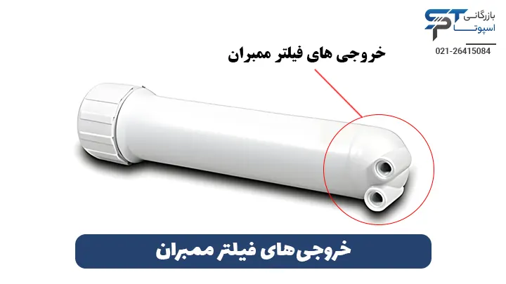 خروجی‌های فیلتر ممبران - بازرگانی اسپوتا