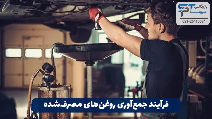 بازیافت و تصفیه روغن پایه 1 فرآیند جمعآوری روغنهای مصرفشده - بازرگانی اسپوتا