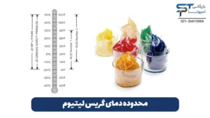 گریس لیتیوم چیست؟ 11 محدوده دمای گریس لیتیوم