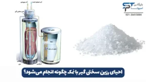 نمک سختی گیر چیست؟ 8 احیای رزین با نمک سختی گیر