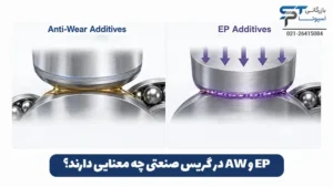 گریس صنعتی چیست؟ 12 EP و AW در گریس صنعتی چه معنایی دارند؟